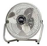 :Lakewood 1024 Silver Metallic 3-Wing Blade High Velocity 12-Inch Fan