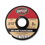 Umpqua Big Game Flurocarbon Tippet