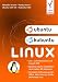 Ubuntu & Kubuntu Linux 8.04 