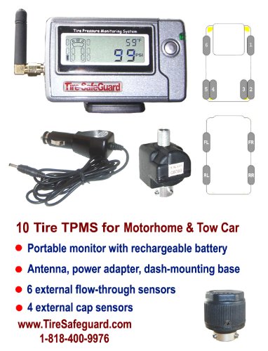 10 Tire RV FlowThrough & Cap Sensor Tire Pressure Monitoring System