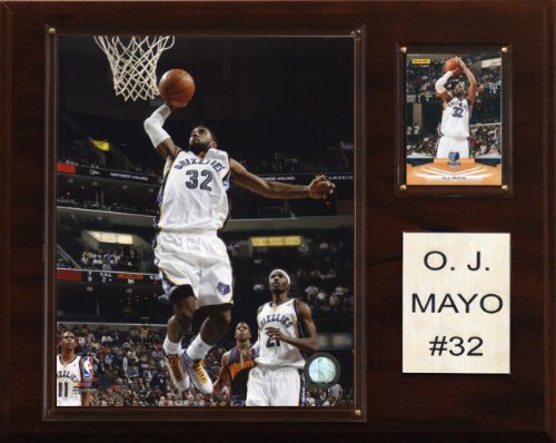 NBA O.J. Mayo Memphis Grizzlies Player Plaque