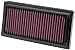 K&N HD-1208 Harley Davidson High Performance Replacement Air Filter