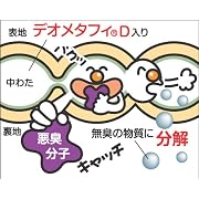 【送料無料】☆消臭繊維入り　着物保管ケース☆　タンスに入りきらない着物や浴衣をスッキリ収納♪　プラス消臭効果もアリ！　（不織布製/キルティング仕上げ　ベージュ）