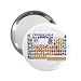 2.25 Inch Handbag Mirror of Chemistry Periodic Table of Elements with Graphic Representations of Elements (Please be aware that smaller items are for a symbolic nature, and that the periodic table will not be entirely legible.)