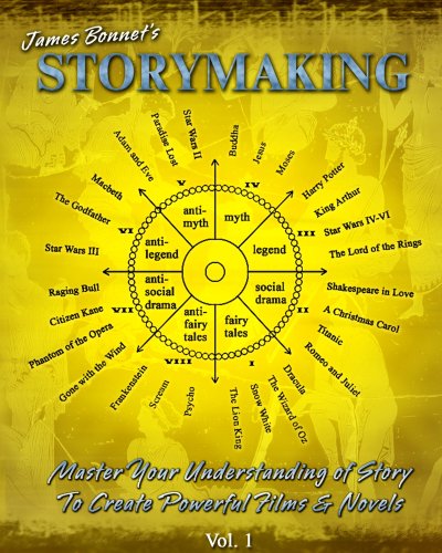 James Bonnet's Storymaking Master Your Understanding Of Story To Create Powerful Films and Novels