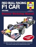 Red Bull Racing F 1 Car: An Insight i...