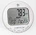 Indoor Air Quality Meter - CO2, Temperature, Realitive Humidity