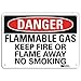 Danger Sign, 4 Hole Mount, 10in W x 7in H (2 pieces)