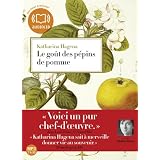 Détails sur le produit