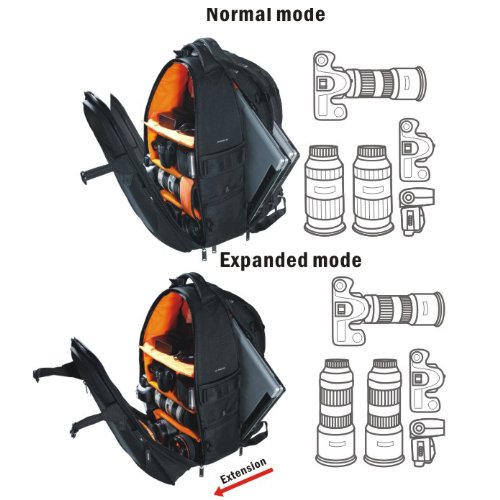 Imagen 3 de Vanguard UP-RISE 48