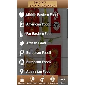 Food Recipes from all over the World
