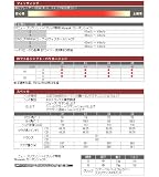 ダンロップ ゴルフ SRIXON ニュー スリクソン ハイブリッド ユーティリティー ミヤザキ Miyazaki カーボンシャフト
