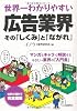 世界一わかりやすい広告業界その「しくみ」と「ながれ」