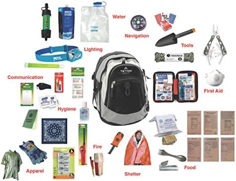 1.0 Emergency Kit Bag / Bug Out Bag / Survival Kit / Earthquake Kit