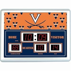 Virginia Time Date Temp. Scoreboard