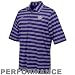 Nike Kansas State Wildcats Purple Striped Conference Performance Polo