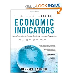 Economic Indicators