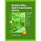 Best List of Sales Trainer's Books