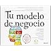 Tu modelo de negocio