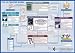 ITIL V3 Process Model [11 x 15] laminated