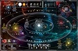 Map of the Verse (Rolled)