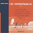D�tails sur le produit
