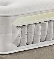 Memory Foam 1250 Mattress - Medium Support - 7 Day Delivery