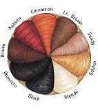 One Skein of Soft Bouclé Mohair Yarn, in Auburn