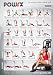 Vibrationstraining Übungsposter DIN A1 Basics Vibrationsplatte Vibration Plate POWRX