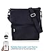 Travel Crossbody Purse - Hidden RFID Pocket - Includes Lifetime Lost & Found ID