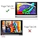 Fintie Lenovo Yoga Tablet 2 8 Folio Case Cover with Auto Sleep / Wake Feature (Only Fit Lenovo Yoga Tablet 2 8-Inch), Navy