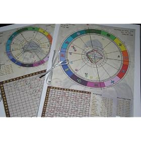 In-depth Professional Astrological Birth Chart