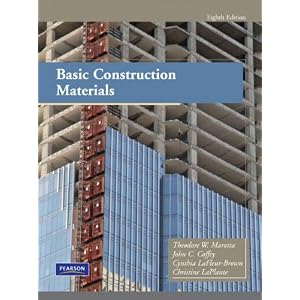 Basic Construction Materials