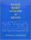Range Based Analysis of Means