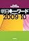 4022276231