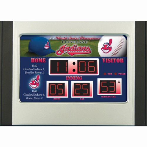 MLB Cleveland Indians Scoreboard Desk Clock