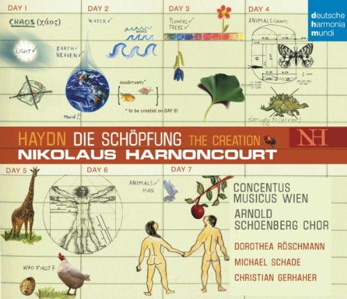 Produkt-Bild: Die Sch&ouml;pfung