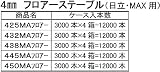 フロアステープル 4mm 450MAフロアー 3000本×4箱（日立・MAX用）