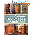 drawer pulls Building Cabinets, drawer pulls Building Cabinets,