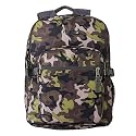Super Max Backpack - Green Camouflage - Jansport