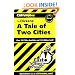 A Tale of Two Cities (Cliffs Notes)