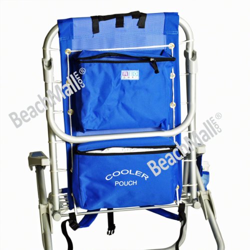 Body bag syndrome pathophysiology, best lightweight backpack chair lightweight