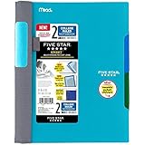 Five Star Advance Spiral Notebook-Medium Size, 2 Subject, College Ruled, 9.5 x 6 Inch, Teal (73164)