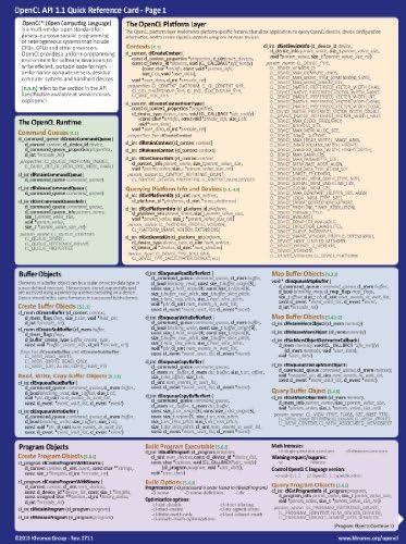 OpenCL 1.1 Official Reference Card