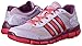 adidas Performance CC Fresh XJ Running Shoe
