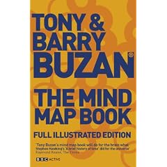 Mind Map Book (Mind Set)