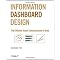 Usability books