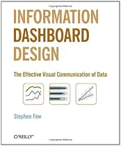 Information Dashboard Design: The Effective Visual Communication of Data