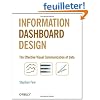 Information Dashboard Design: The Effective Visual Communication Of Data