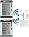 Ambient Weather WS-2080-2-KIT Dual Zone Wireless Home Weather Station
